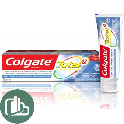 Зубная паста Colgate Total професиальная чистка 75гр