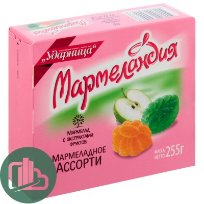 Мармелад Мармеландия Мармеладное ассорти 225гр 1/18