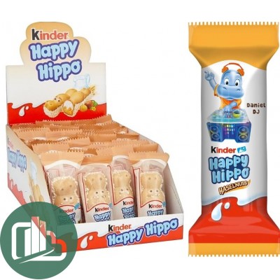 Киндер Импорт Happy Hippo Мини Hazelnut 20,7гр 1/28