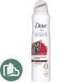 Антиперспирант Dove какао и гибискус 150 мл
