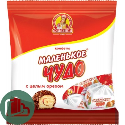 Маленькое чудо шоколадное (конфеты)  206гр 1/9