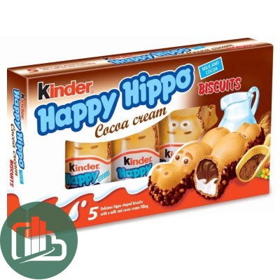 Киндер Импорт Happy Hippo КАКАО 103,5гр 1/10