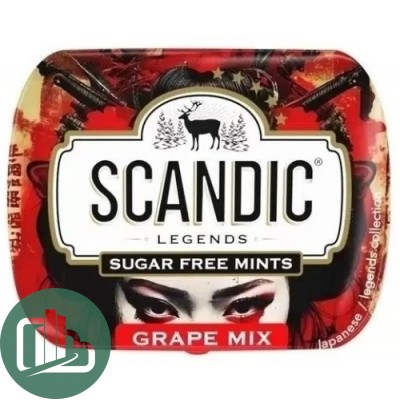 SCANDIC конфеты Виноградный микс  14г 1/12 (18)